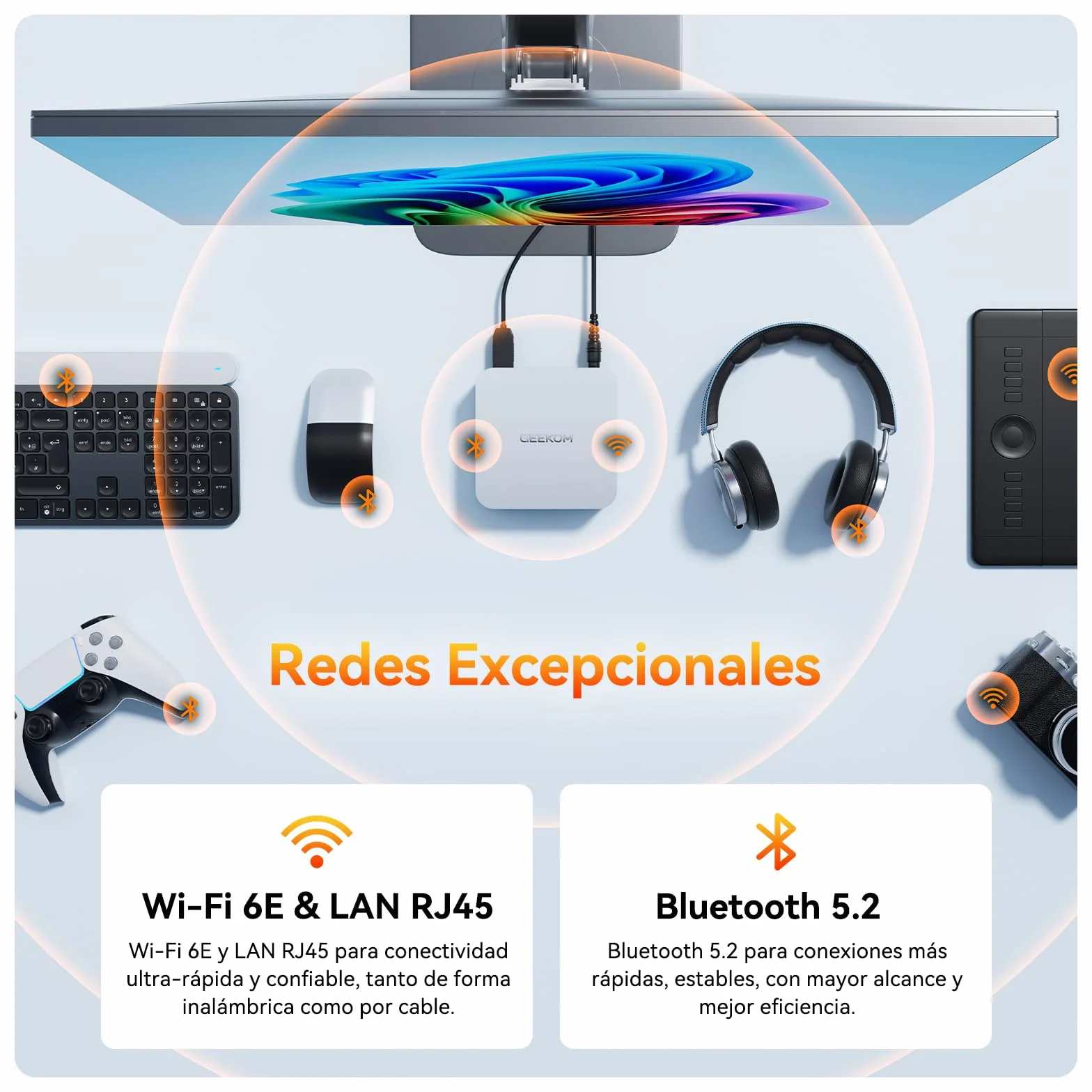 GEEKOM A6 Mini PC con AMD Ryzen 7 6800H, 16GB DDR5, 1TB SSD, Radeon 680M, Windows 11 Pro, USB4, LAN 2.5Gbps