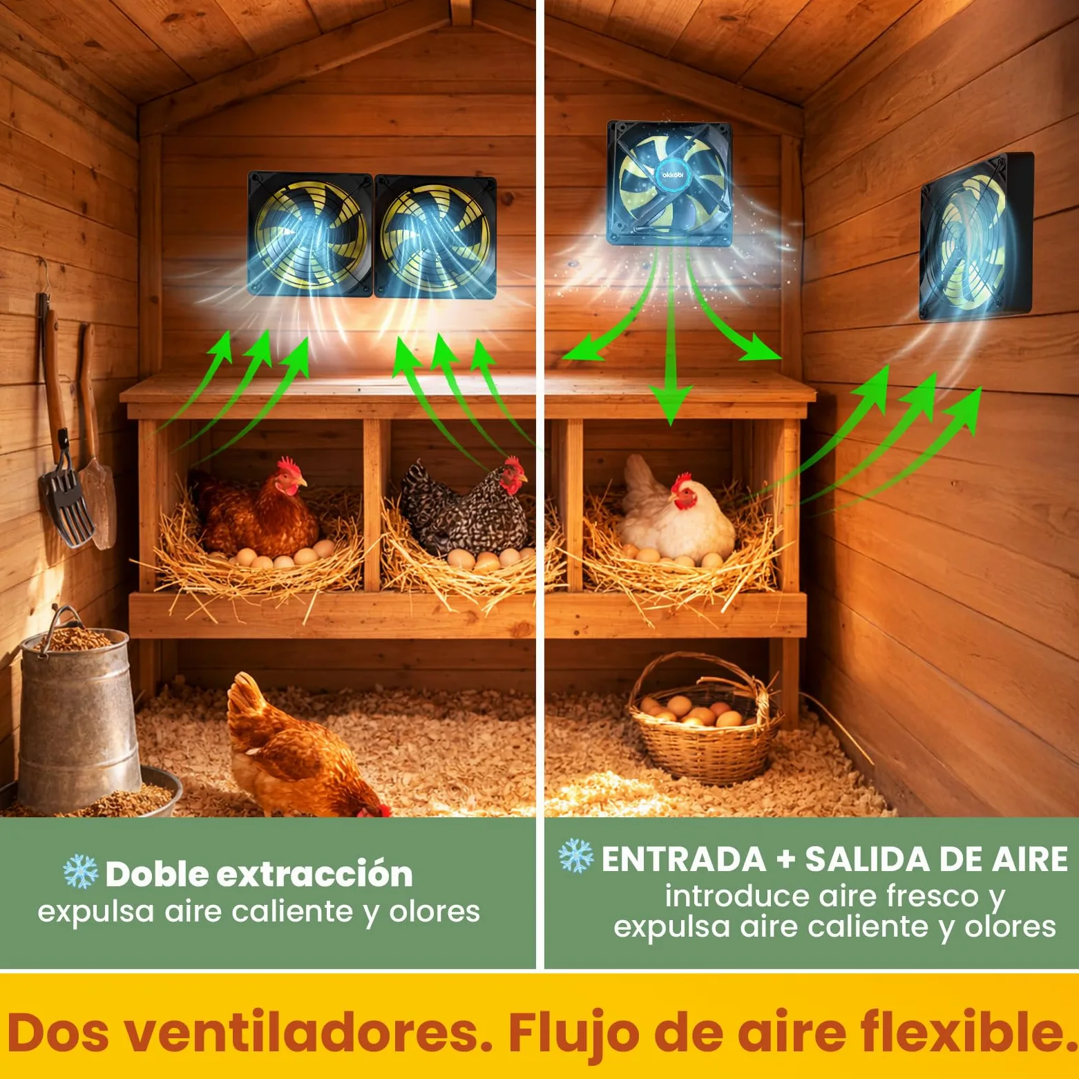 Ventilador Solar para Gallinero e Invernadero, Doble Ventilación Solar con Batería, Entrada o Extracción de Aire, Caja de Control con 3 Modos