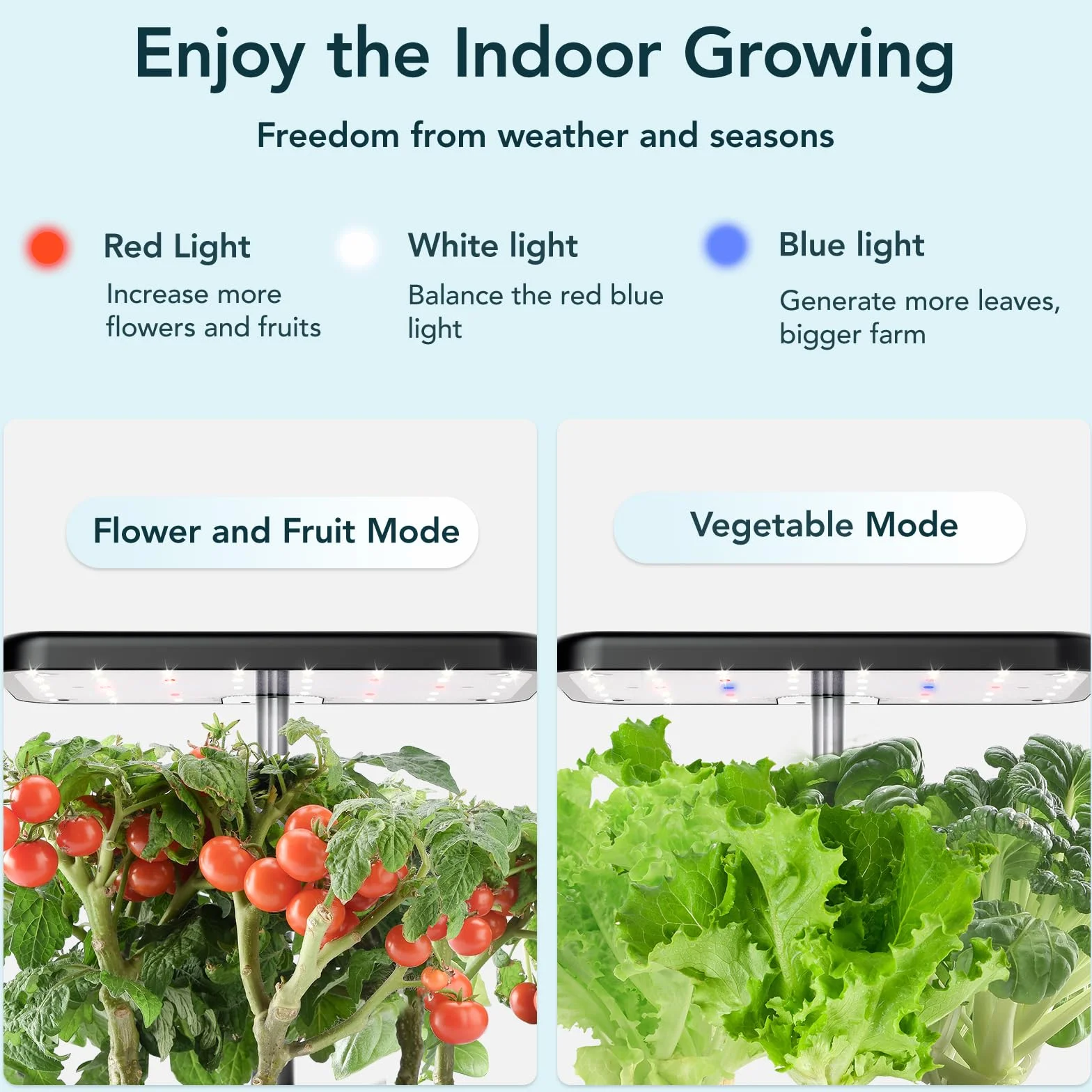 iDOO Sistema de Hidroponia, Interior Cultivo Hidroponico Kit con Iluminación LED Automática, Hidroponia Kit Completo, Huerto Interior con Temporizador Automático, Altura Ajustable, 5 Vainas