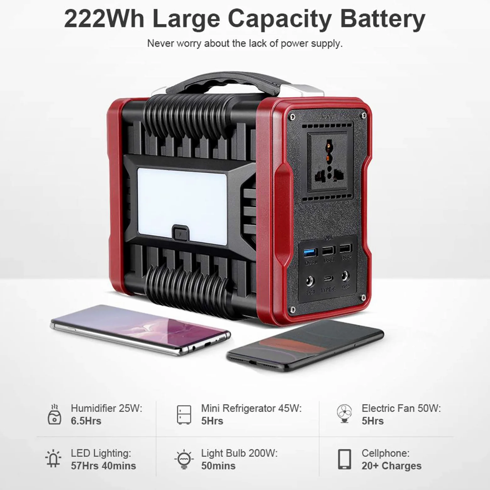 TIM-LI Estación De Energía Portátil De 200 W 60000 Mah/Batería De Litio De Respaldo CPAP con Puerto USB, Pantalla LED, para Acampar, Caravanas, Exteriores, Fuera De La Red