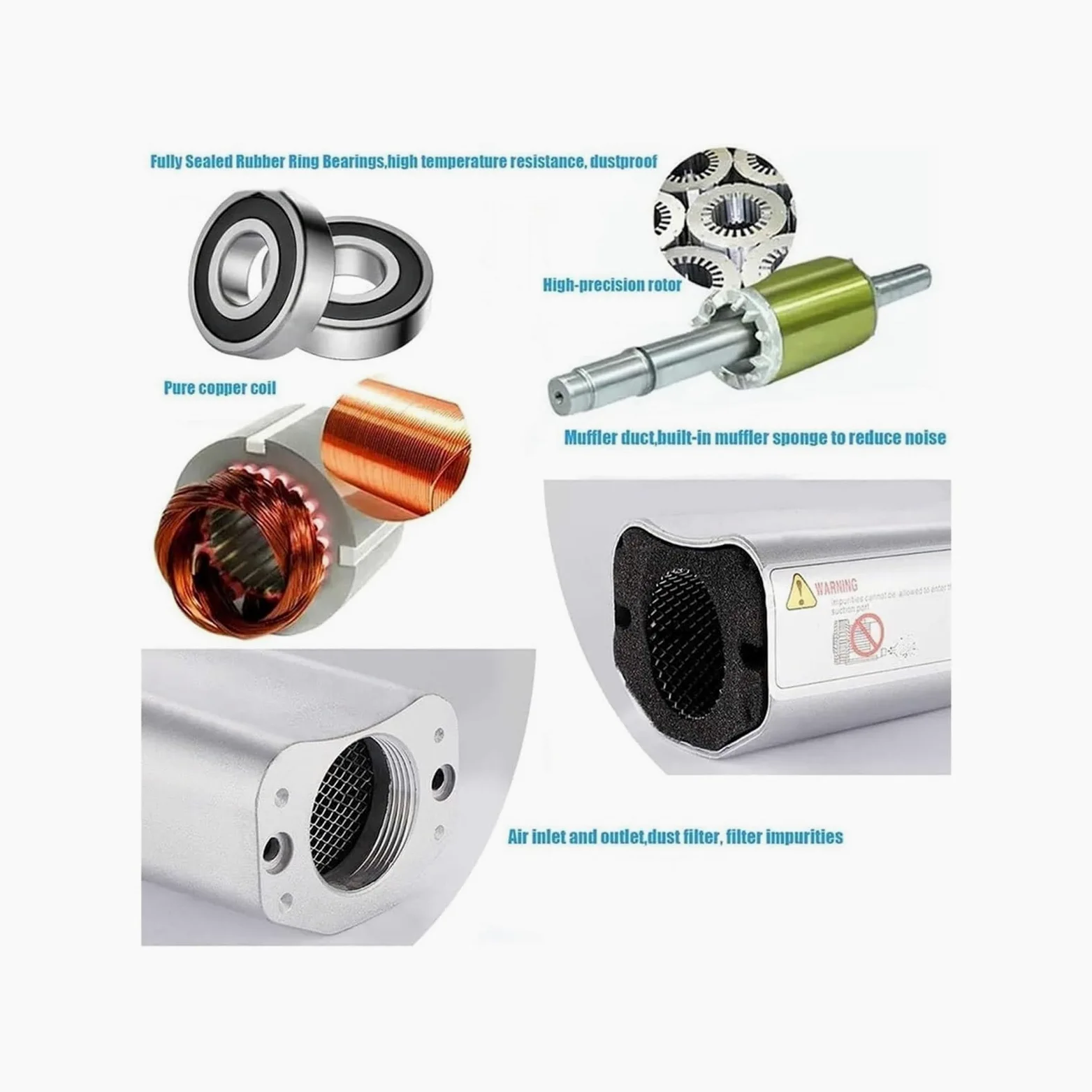 Genérico Soplador regenerativo de 50 Hz, soplador anular para aireación de Aguas residuales de 0,16 HP a 1,49 HP, monofásico de 110 V/220 V, bajo Nivel de Ruido, Bomba de vacío Industrial para soplad