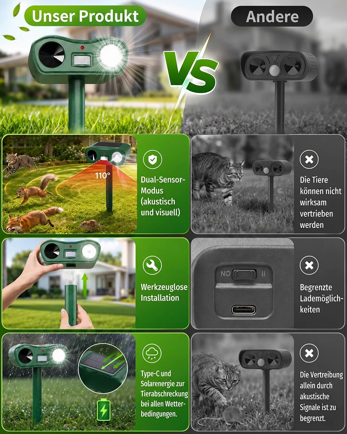 Ahuyentador de gatos ultrasónico solar y relámpago, repelente de topos IPX4, resistente al agua, para jardín, eficaz contra gatos, ratones, perros, pájaros y plagas
