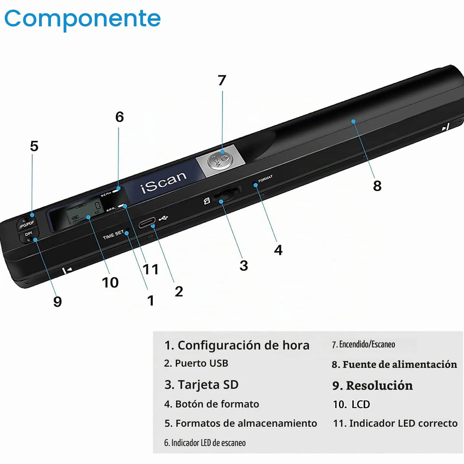 Mini escáner portátil de mano USB digitalización color 900 PPP A4 documentos JPG/PDF con tarjeta 16GB