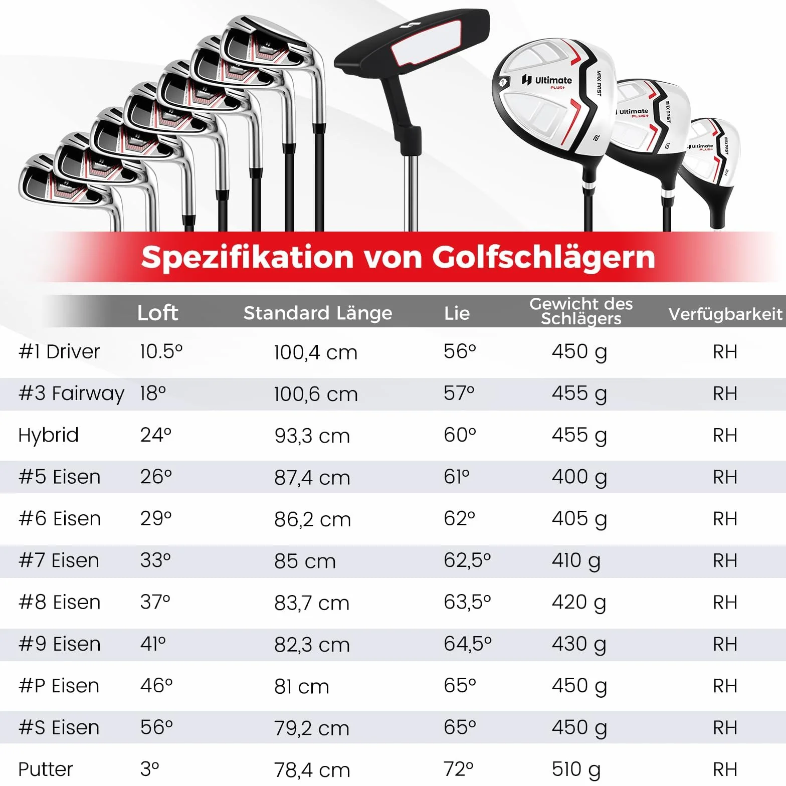 FANTASK Golfschläger Set 15-teilig Rot Damen