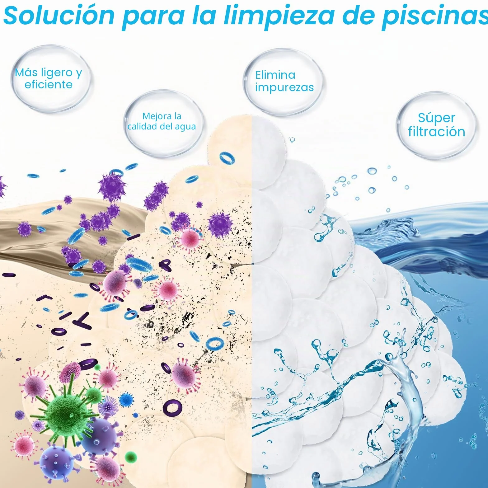 Zikenis 700g Bolas de Filtro de Piscina,Bolas de Filtro de Piscina,para filtros de Arena de Piscina, Sistemas de filtrado de Arena, Accesorios de Limpieza de Piscinas, Filtro de Arena para acuarios