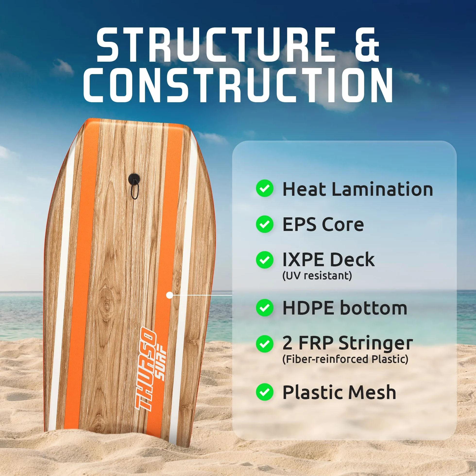THURSO SURF Quill Tabla de bodyboard 42 pulgadas EPS IXPE HDPE FRP cola creciente malla plástica doble canal