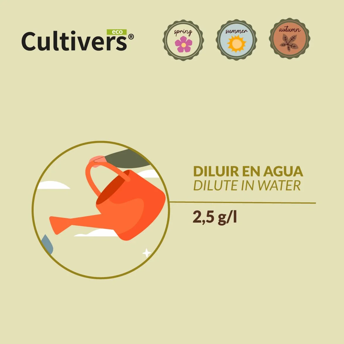 CULTIVERS Quelato de Hierro Ecológico 2x1 kg | Abono soluble con Hierro Fe-EDDHA 6% (orto-orto 4,8%) para Plantas y Cultivos en Suelos con Baja Disponibilidad de Hierro