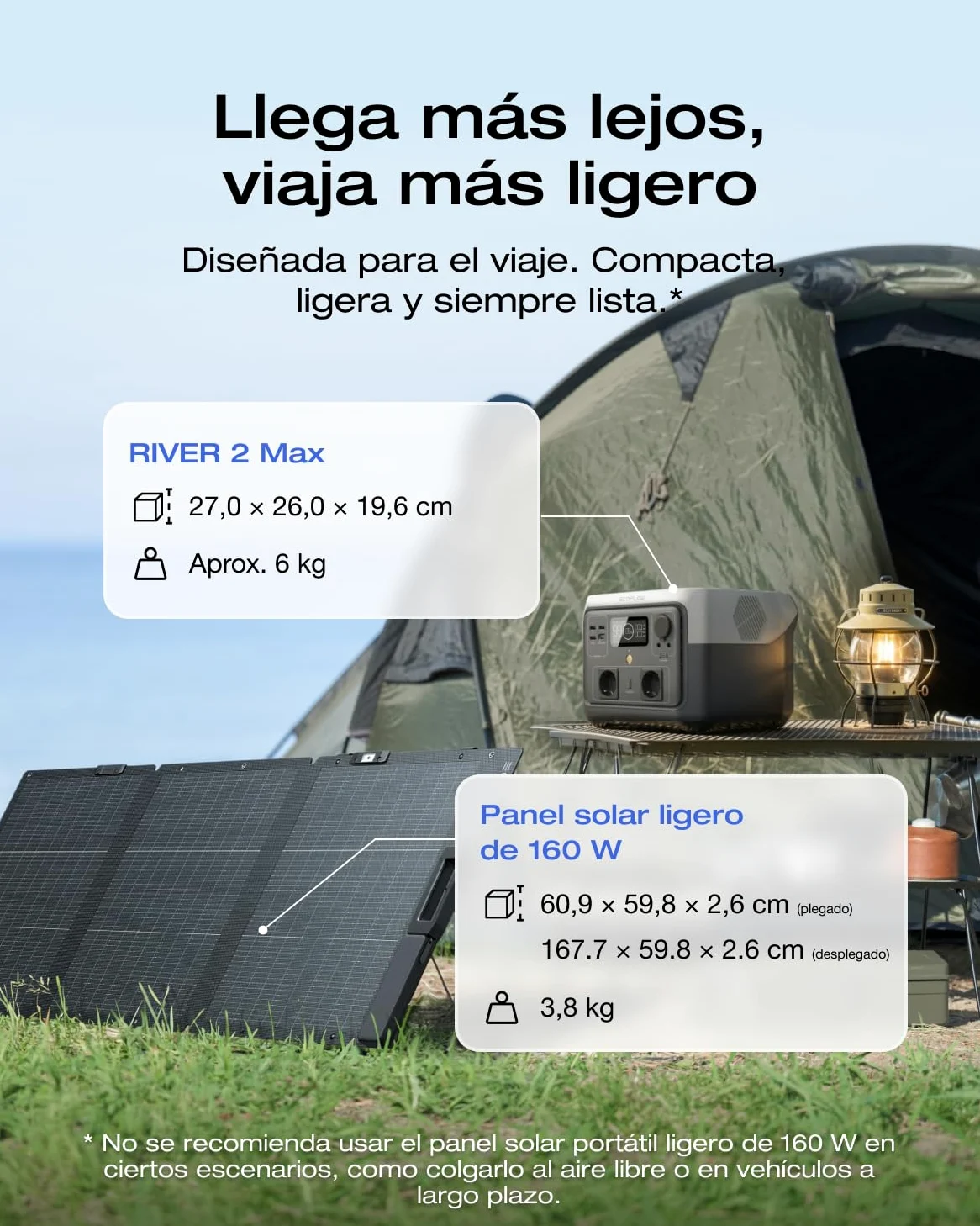 Estación de energía portátil ECOFLOW RIVER 2 MAX con panel solar 160 W | Batería LFP, sólo pequeños Defectos en el Embalaje, el Producto está Completamente sin Usar (Reacondicionado)