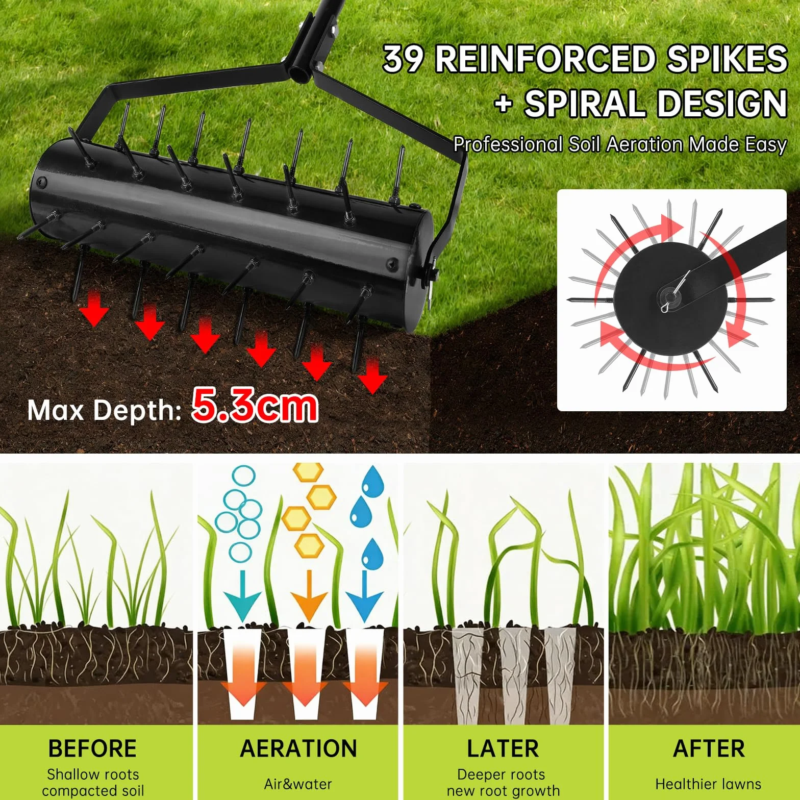 Rodillo Aerificador Manual para Césped 44 x 141 cm – Escarificador Manual con 39 Púas (5,8 cm) y Mango – Rodillo Airificador – Descompactador para Jardín, Patio, Terraza
