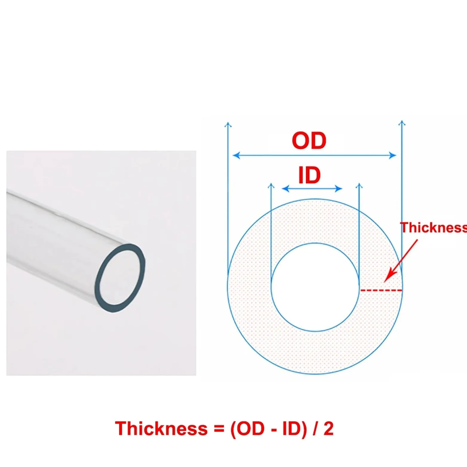 Manguera de goma Manguera de goma silicona resistente a altas temperaturas, tubo grande 2 metros espesor, 1mm diámetro interior, 12-1000mm grado Industrial(200x202mm)