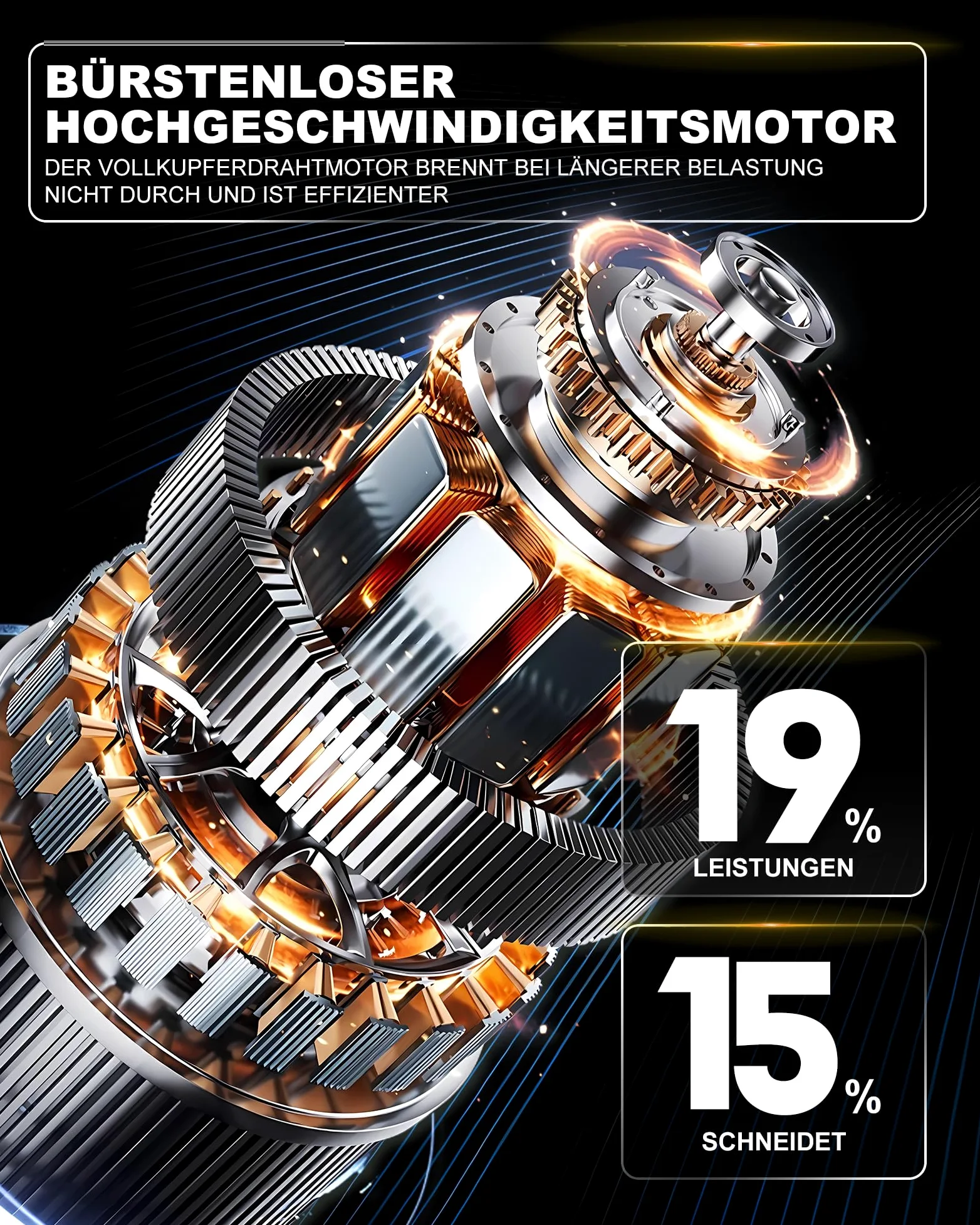 Motosierra con batería de 8 pulgadas, mini motosierra con aceite automático y cadena de repuesto, motosierra inalámbrica compatible con Makita 、Einhell 、bosch baterías de 18 V para jardín
