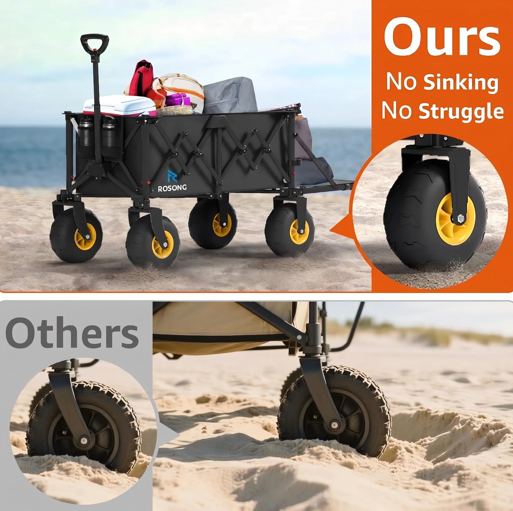 ROSONG Carro Playa Plegable con Ruedas Grandes Todoterreno Carrito Transporte Plegable Puerta Trasera Abatible Carro para Playa Camping Jardín,Negro