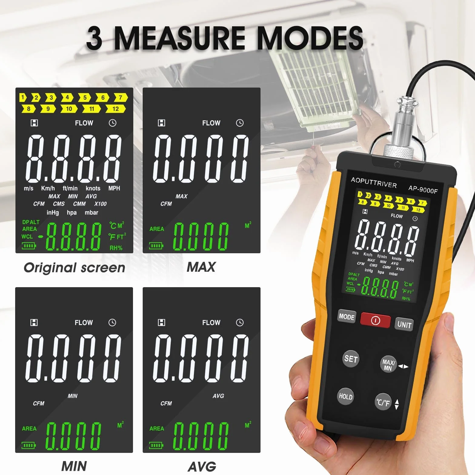 Anemómetro Portátil, Medidor de Viento HVAC Anemómetro 0,1-30 m/s CFM/CMM
