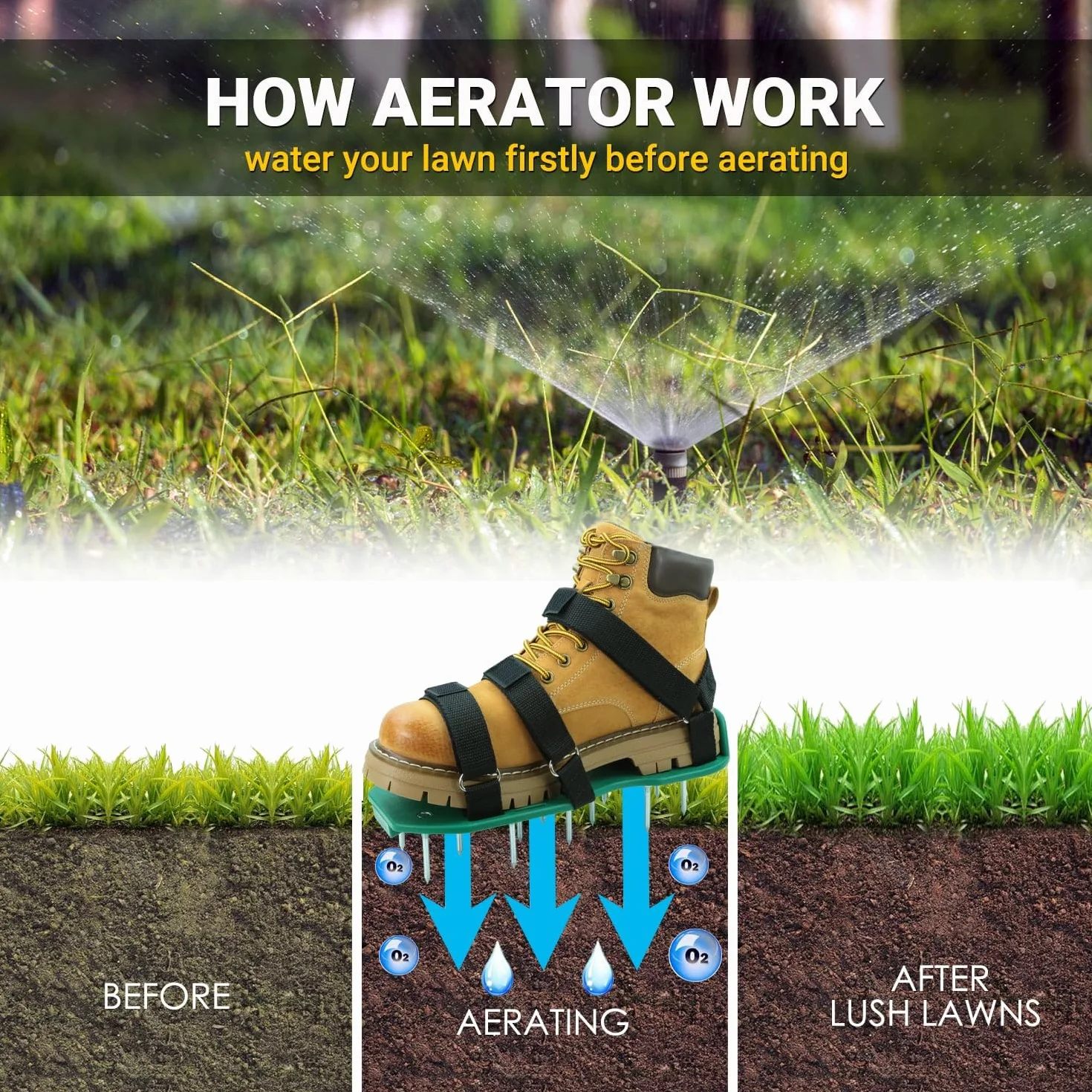Zapatos Escarificador Cesped, Sandalias Aeradoras Con Picos Y Cierres De Gancho Para Airear Eficazmente El Suelo Del Aireador Césped Tamaño Universa Aerador Para Jardín Patio Sin Instalación