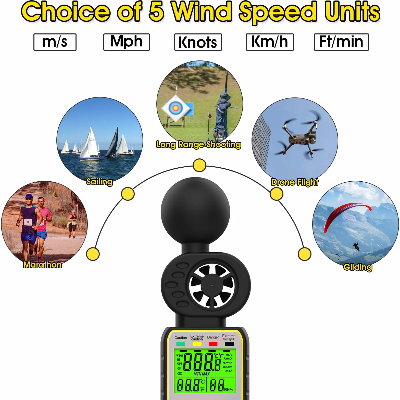 Anemómetro Digital Medidor de Velocidad del Viento,Medidor de Estrés Térmico WBGT Mide la Velocidad del Viento/Temperatura del Viento/Humedad,Medidor de Viento para Industrial y Exterior