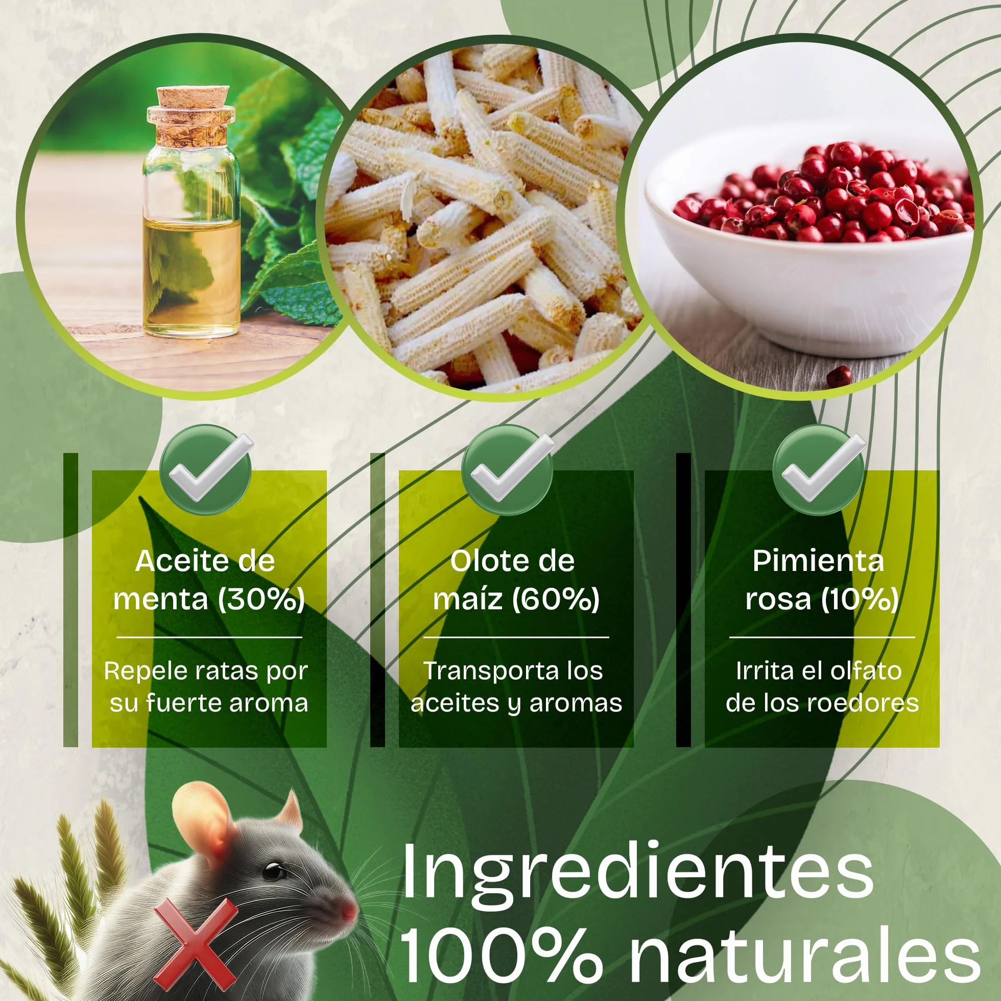 Repelente Ratas y Ratones - Ahuyentador de Ratas y Ratones - hasta 6 Meses de duracion - 10 Bolsas para Interiores y Exteriores Eficaz. Cuidado con el Medio Ambiente No Tóxico