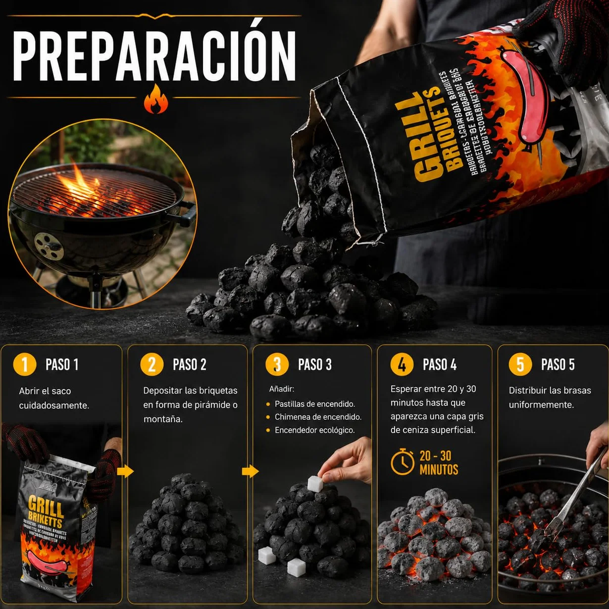 CABLEPELADO Briquetas de Carbón para Barbacoas 3kg, Encendido Rápido, Sin Aditivos, Compatibles con Todo Tipo de Parrillas, 3 Kg | Grill Briketts (2x3 kg)