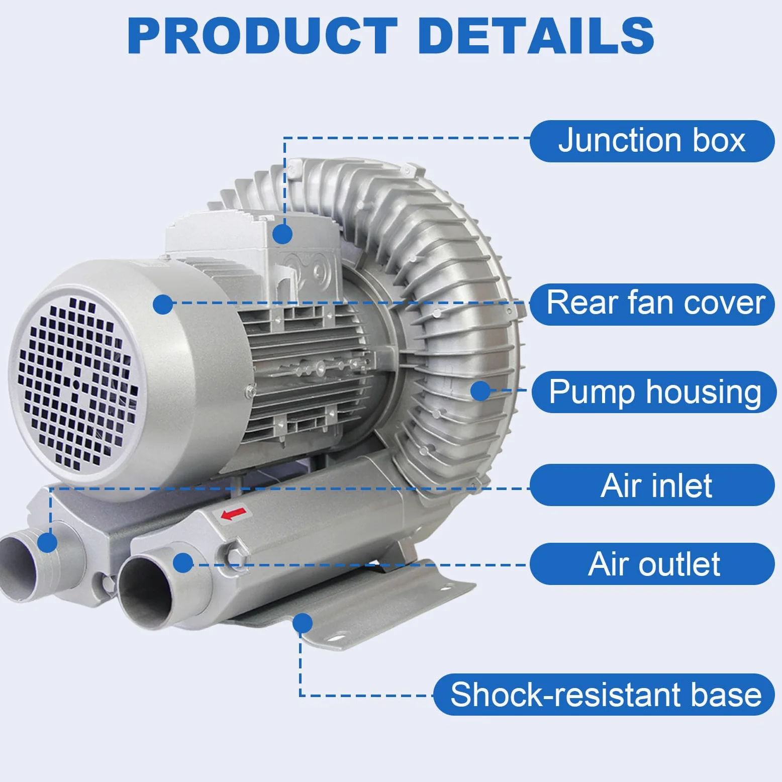 Bomba De Aire Turbina Soplante, Bomba Soplante MonofáSica, Bomba De Agua para Piscina Y Jacuzzi, Soplador De Anillo para Estanque De Peces Threephase370W